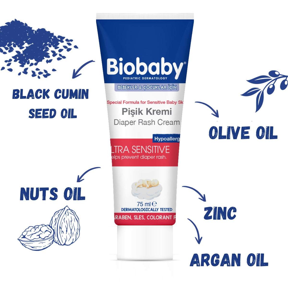 Biobaby Diaper Rash Cream ingredients
