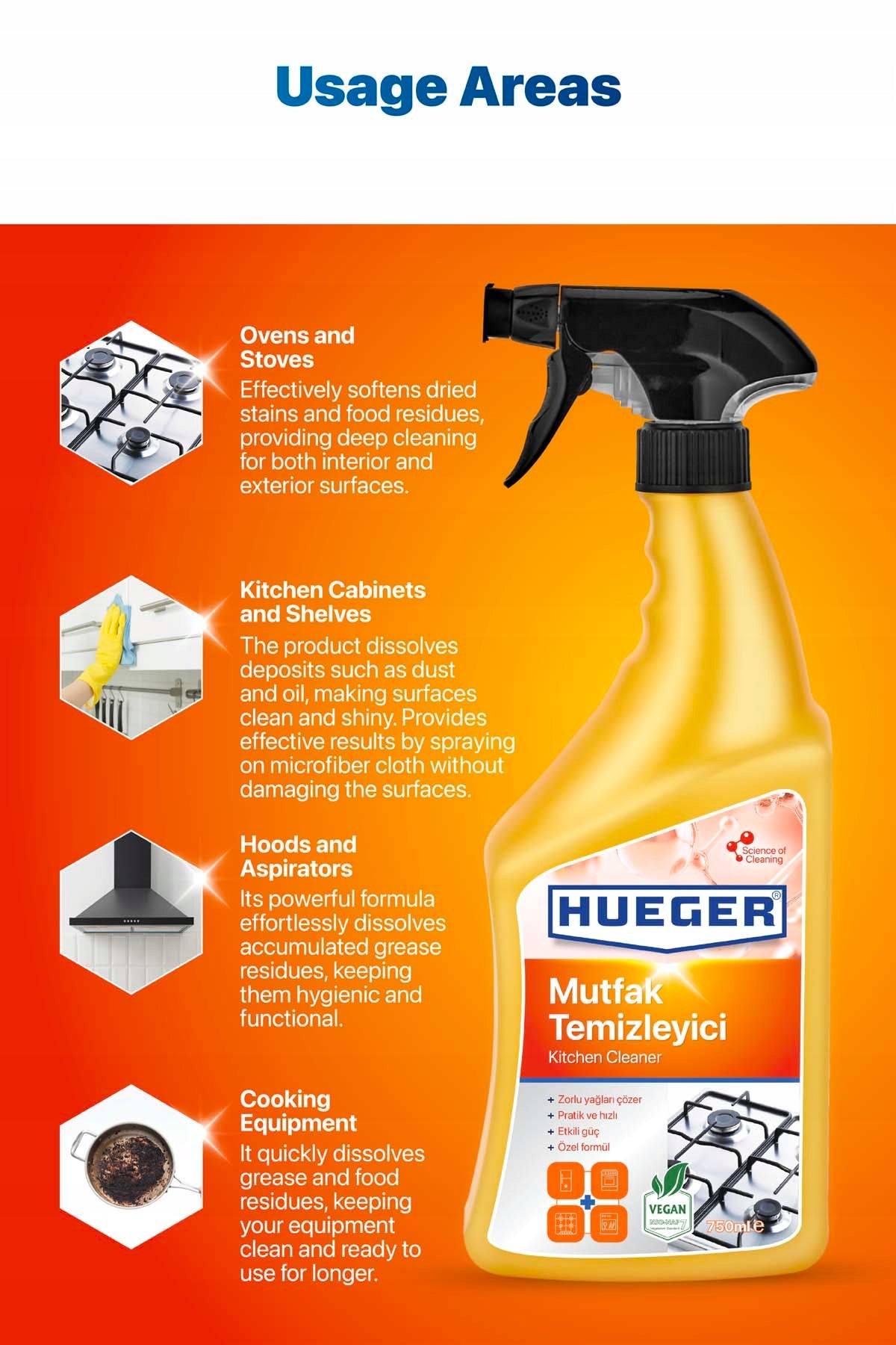 Hueger Kitchen Cleaner usage areas
