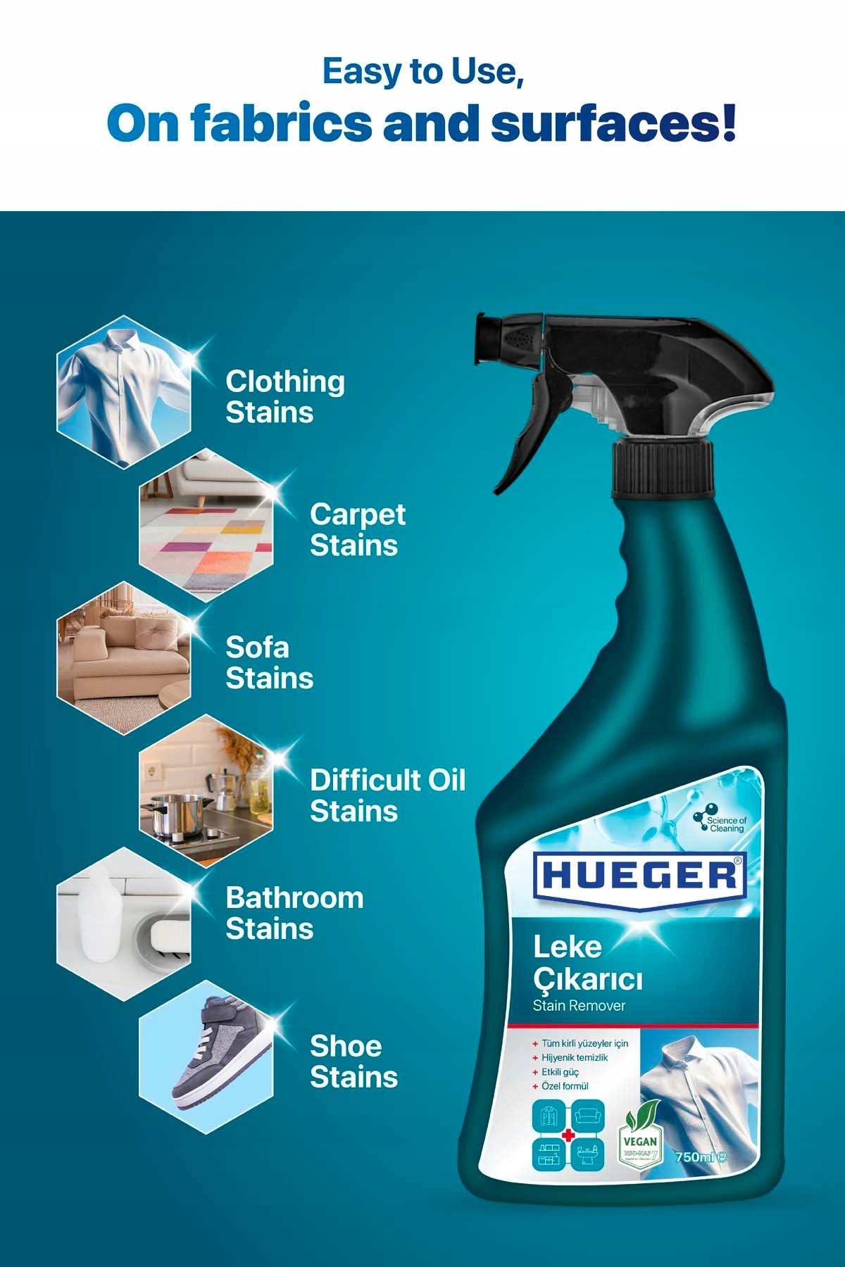 HUEGER Stain Remover usage areas