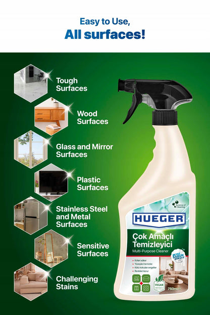 HUEGER Multi-Purpose Cleaner usage areas