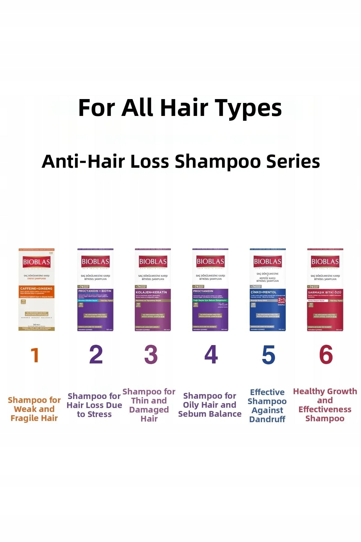 Bioblas Healthy Growth Shampoo range